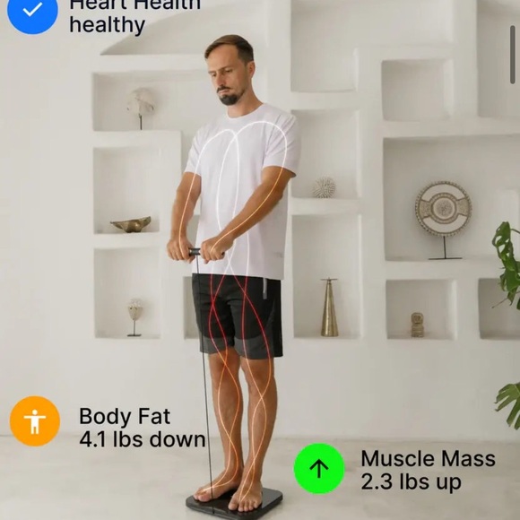 Hume health body smart body composition analyzer. NEW IN BOX - Picture 5 of 5